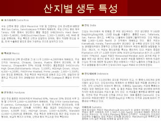 산지별 생두 특성
 