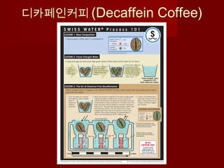 디카페인커피 (Decaffein Coffee)
 