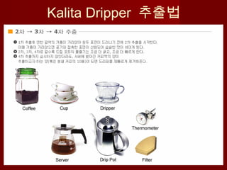 Kalita Dripper 추출법
 