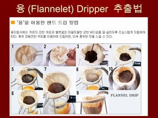 융 (Flannelet) Dripper 추출법
 