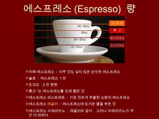 에스프레소 (Espresso) 량
카페 에스프레소 : 아무 것도 넣지 않은 순수한 에스프레소
솔로 : 에스프레소 1 잔
도피오 : 2 잔 분량
룽고 ' 는 에스프레소를 오래 뽑은 것
에스프레소 리스트레토 : 가장 진하게 추출된 소량의 에스프레소
에스프레소 레귤러 : 에스프레소에 뜨거운 물을 부은 것
에스프레소 아메리카노 : 레귤러와 같다 . 그러나 아메리카노가 약
간 더 연하다 .
 