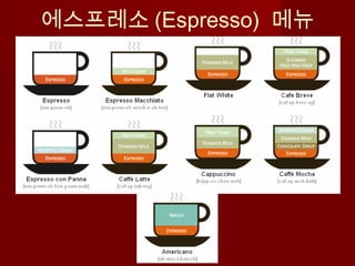 에스프레소 (Espresso) 메뉴
 