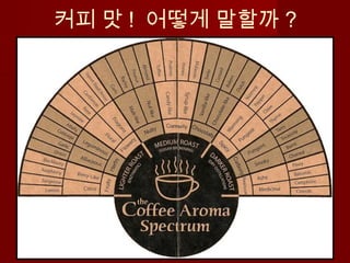 커피 맛 ! 어떻게 말할까 ?
 