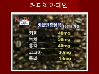 커피의 카페인
 