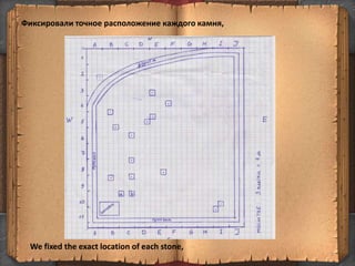 Фиксировали точное расположение каждого камня,
9
We fixed the exact location of each stone,
 