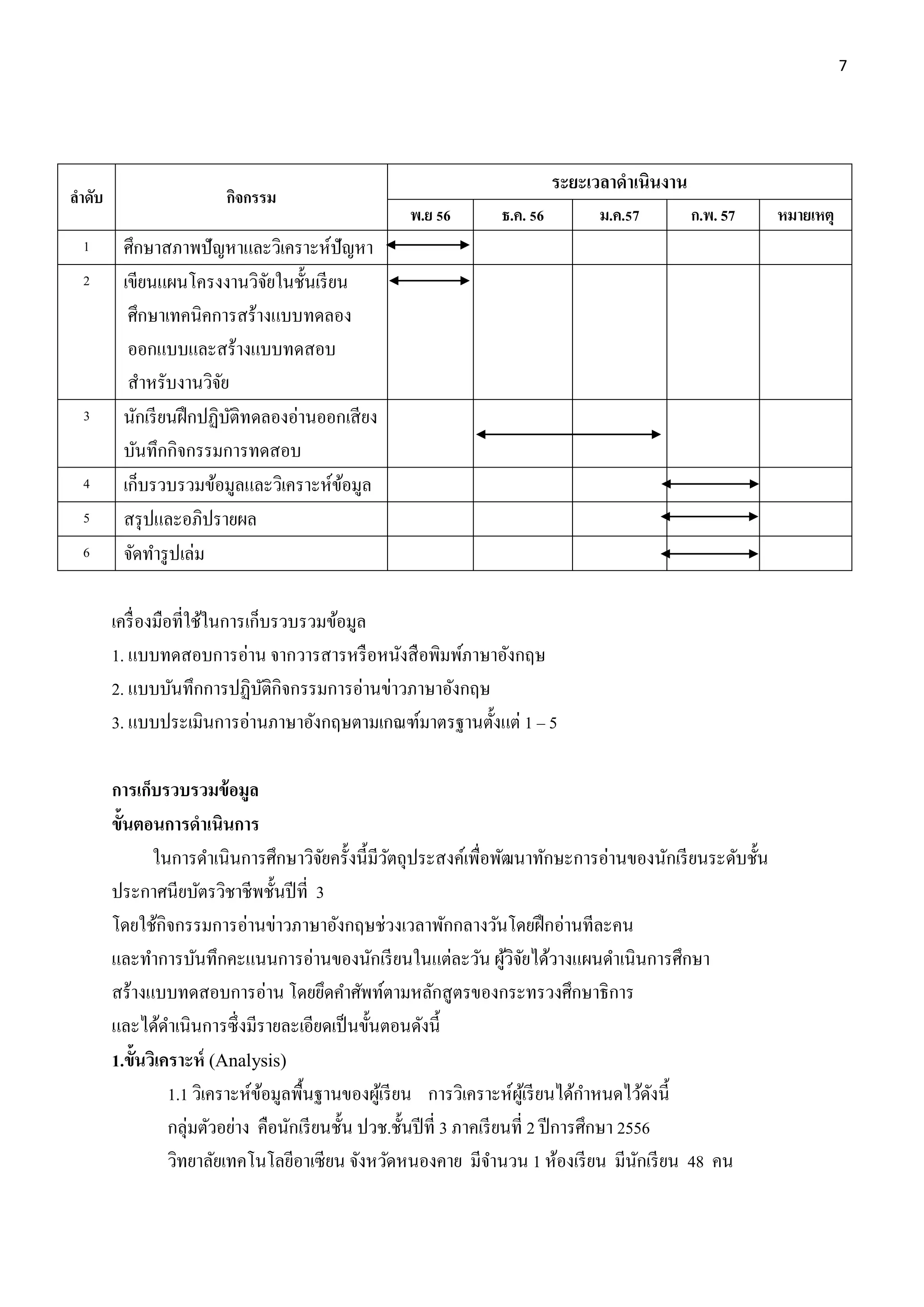 7
ลำดับ กิจกรรม
ระยะเวลำดำเนินงำน
พ.ย 56 ธ.ค. 56 ม.ค.57 ก.พ. 57 หมำยเหตุ
1 ศึกษาสภาพปัญหาและวิเคราะห์ปัญหา
2 เขียนแผนโครงงานวิจัยในชั้นเรียน
ศึกษาเทคนิคการสร้างแบบทดลอง
ออกแบบและสร้างแบบทดสอบ
สาหรับงานวิจัย
3 นักเรียนฝึกปฏิบัติทดลองอ่านออกเสียง
บันทึกกิจกรรมการทดสอบ
4 เก็บรวบรวมข้อมูลและวิเคราะห์ข้อมูล
5 สรุปและอภิปรายผล
6 จัดทารูปเล่ม
เครื่องมือที่ใช้ในการเก็บรวบรวมข้อมูล
1. แบบทดสอบการอ่าน จากวารสารหรือหนังสือพิมพ์ภาษาอังกฤษ
2. แบบบันทึกการปฏิบัติกิจกรรมการอ่านข่าวภาษาอังกฤษ
3. แบบประเมินการอ่านภาษาอังกฤษตามเกณฑ์มาตรฐานตั้งแต่ 1 – 5
กำรเก็บรวบรวมข้อมูล
ขั้นตอนกำรดำเนินกำร
ในการดาเนินการศึกษาวิจัยครั้งนี้มีวัตถุประสงค์เพื่อพัฒนาทักษะการอ่านของนักเรียนระดับชั้น
ประกาศนียบัตรวิชาชีพชั้นปีที่ 3
โดยใช้กิจกรรมการอ่านข่าวภาษาอังกฤษช่วงเวลาพักกลางวันโดยฝึกอ่านทีละคน
และทาการบันทึกคะแนนการอ่านของนักเรียนในแต่ละวัน ผู้วิจัยได้วางแผนดาเนินการศึกษา
สร้างแบบทดสอบการอ่าน โดยยึดคาศัพท์ตามหลักสูตรของกระทรวงศึกษาธิการ
และได้ดาเนินการซึ่งมีรายละเอียดเป็นขั้นตอนดังนี้
1.ขั้นวิเครำะห์ (Analysis)
1.1 วิเคราะห์ข้อมูลพื้นฐานของผู้เรียน การวิเคราะห์ผู้เรียนได้กาหนดไว้ดังนี้
กลุ่มตัวอย่าง คือนักเรียนชั้น ปวช.ชั้นปีที่ 3 ภาคเรียนที่ 2 ปีการศึกษา 2556
วิทยาลัยเทคโนโลยีอาเซียน จังหวัดหนองคาย มีจานวน 1 ห้องเรียน มีนักเรียน 48 คน
 
