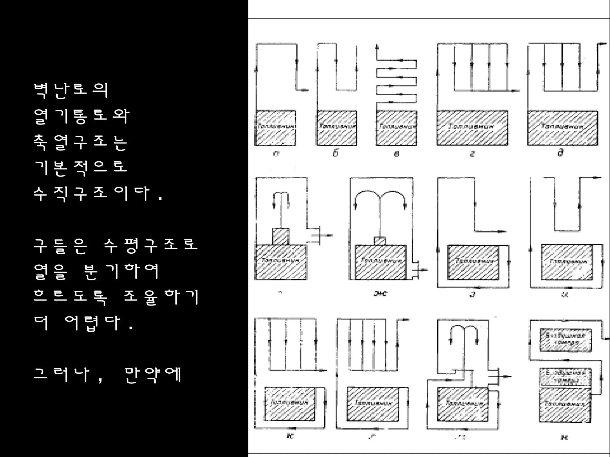 벽난로의
열기통로와
축열구조는
기본적으로
수직구조이다 .
구들은 수평구조로
열을 분기하여
흐르도록 조율하기
더 어렵다 .
그러나 , 만약에
 