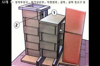 ?? 5- ????? , ????? , ???? , ?? , ?? ??? ?
 