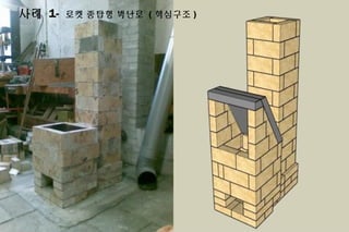 ?? 1- ?? ??? ??? ( ???? )
 
