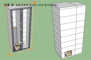 ?? 2- ?? ??? ??? ( ?? ????? )
 