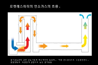 ??????? ????? ?? .
?????? ?? ????? ????? ??? , ?? ?????? ?????? .
????? ???? ???? ?? ????
 