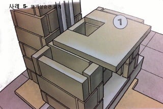 ?? 5- ????? ??
 