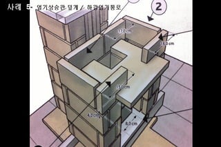 ?? 5- ????? ?? / ??????
 