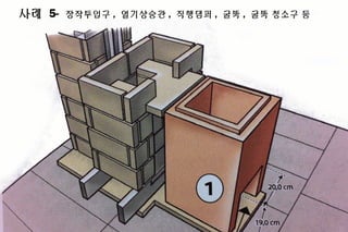 ?? 5- ????? , ????? , ???? , ?? , ?? ??? ?
 