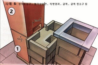 ?? 5- ????? , ????? , ???? , ?? , ?? ??? ?
 