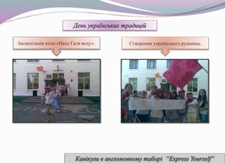 Інсценізація пісні «Несе Галя воду». Створення українського рушника.
 