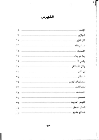 t
o ............................................................................................................ ~1,.L..!'11 
~
y ............................................................................................................. <.S:;I~
  .......................................................................................................... :;,.;":11 ~i
 , .... ... ................................................... ......... ....... .. .... .................. ... d...J.i:j r-1L...o
0 ........................................................................................................... ~~tl
. 	 ­
y ...................................................................................................... ~~,J..ALa.J 

' .......................................................................................................... !!~ ~.J 

~ ................................................................................................. ~~":II~.J 

'r, ............................................................................................................. ,.;J.i:j ~ 

'ro ............................................................................................................ ,.;IL;iil 

~ ' ........................................................................................... ~..).Ji u I.)JL..:..-.o

" ....................................................................................................... .1--i.11 ~ 

'0 ......................................................................................................... ~loi·,1 

,y ............................................................................................................ U 
 A 	 C
,, 	 .............................................................................................. t.b:~1 ~ 

................................................................................................... ~i Jl.s:i
£
-£, 	 ................................................................................................ ~ ~u 

 