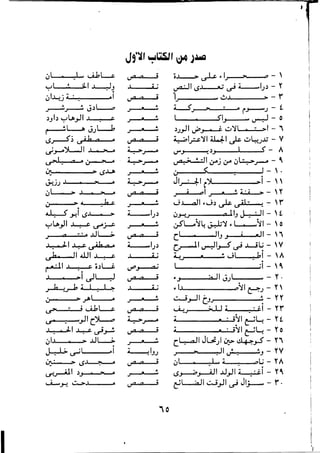 {'1:or:t~t.o·rl)-t1t1c.·~:0•0i-t1.~1.to,C.C,
l-C-~[Ltl:rfv'[~1r.fI

v-l...-..LLI
1

~r·t'L.'l.-.tt.'<;.•-.'l'f!
t..nt:'L-t..EI~I.
r
t
I-Jt:r[l:
0
.[f.-trr.trOt1r['[
-
r-1f
r11,r11[I1~[J11r11f1J'f11111r1
~
~L.t.L.'-•101..~~0••00•
..J.
o
l.Oo-..:0•~•c.-.:.t_~0s·'l:~t'[I­(,.-L
'-­r..-~.l.~,~'f.7!::L.1-•1t.1
..t.c!c.'--(10­1I

..1.•cc."'"(I
l
1
.~_~.t0f'_.1.[(tt0
IIIIIIIIIIIIIIIIIIIIIC;I-~yv

~~~~~~~~~~~__________IIIIIIII
I

•..P><.....«>~~~-..p><.....«>~~~-•..p><.....«>~~~­0
_________--""------dtlfO-;
-----""~-----..---­-~----
 