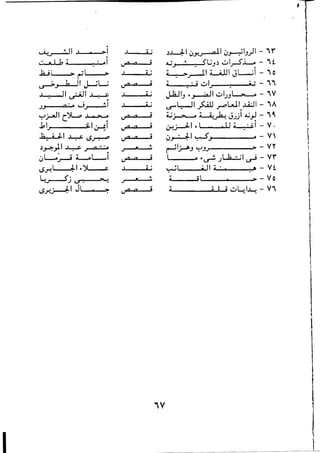 ·1~ 	
(
1.J-i,.J ~, I J 'I ...  J -o .t .)~I ~y..."....-a-tl ~~IJ)I - ,r !
.......1...b; . ; 4
~
tJ..J ", <I...; .,) u  ("..L....., - ,£
f
J _ ~ ..r-' ~
Ll ... fl ... .' -4 .I ~ ....J-_lI ; ejl JL.......i1 - ,0
~J 1, tI J....-;L; , :l _: i u I.; ;..,j - "
J ' ,,11 ~I J : 	 C J -<I
.• JliJIJ ,.J Q 11 u IJJ ,.. ,,-,V
•
JJ a",: 4 w.; ,7,1 J
-o .I
u-4-J1.,SJ.1J ~WI wi - ,;..
yj.-JJI (~J 'I ~ ;Lj~ L..i.,~ J.J) ...;.,J~
- "
~
.,)-J...;--J-I lot ,,' 1I; ': '-I - V·'I.11.; :LI~I
t
1... ; ~I w4-C !.S~ i ~.J : i-I ~J 	 4 - V, I~
,
.)~)I ..L:-c J'.a ;"" .;.t--.----.., r-il~-, y-,.; ... - Vy 
~~~~L......,i , l ,.~) 1; -;I~ - vr
-. 	
4
4 ,
. 'I!.Sr.l i-I ,.:J 	 c J ~I ;11 ~ " - V£
L..,,.J <j ~ ""r...I .;.t-_·,--_ot,
" il 'I ... -VO
, ...." ____«lI-'-lJ~- u~ I~ - V,!.Sr~1 Jl 	 '!''I
1
 