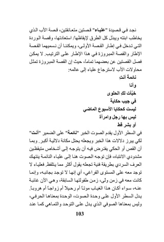 103
‫ﺪ‬‫ﻧﺠ‬‫ﺼﻴﺪة‬ ‫ﻗ‬ ‫ﻲ‬‫ﻓ‬"‫ﺎء‬ ‫ﻋﻠﻴ‬"‫ﺼﺘﻴﻦ‬ ‫ﻗ‬،‫ﺎﻧﻘﺘﻴﻦ‬ ‫ﻣﺘﻌ‬‫ﺼﺔ‬‫ﻗ‬‫ﺬي‬ ‫اﻟ‬ ‫اﻷب‬
‫ﻹﻳﻘﺎﻇﻬﺎ‬ ‫اﻟﻄﺮق‬ ‫آﻞ‬ ‫وﻳﺒﺬل‬ ‫اﺑﻨﺘﻪ‬ ‫ﻳﺨﺎﻃﺐ‬/‫ﻮردة‬‫اﻟ‬ ‫وﻗﺼﺔ‬ ،‫اﺳﺘﻌﺎدﺗﻬﺎ‬
‫ﻲ‬‫اﻟﺘ‬‫ﺪﺧﻞ‬ ‫ﺗ‬‫ﺼﺔ‬ ‫اﻟﻘ‬ ‫ﺴﻤﻴﻬﻤﺎ‬ ‫ﻧ‬ ‫أن‬ ‫ﺎ‬ ‫وﻳﻤﻜﻨﻨ‬ ،‫ﻰ‬ ‫اﻷوﻟ‬ ‫ﺼﺔ‬ ‫اﻟﻘ‬ ‫ﺎر‬ ‫إﻃ‬ ‫ﻲ‬ ‫ﻓ‬
‫ﻲ‬‫ﻓ‬ ‫ﺮوزة‬‫اﻟﻤﺒ‬ ‫واﻟﻘﺼﺔ‬ ‫اﻹﻃﺎر‬‫ﺬا‬‫ه‬‫ﺐ‬‫اﻟﺘﺮﺗﻴ‬ ‫ﻰ‬‫ﻋﻠ‬ ‫ﺎر‬‫اﻹﻃ‬.‫ﻦ‬‫ﻳﻤﻜ‬ ‫ﻻ‬
‫ﺑﻌﻀﻬ‬ ‫ﻋﻦ‬ ‫اﻟﻘﺼﺘﻴﻦ‬ ‫ﻓﺼﻞ‬‫ﺣﻴﺚ‬ ،ً‫ﺎ‬‫ﺗﻤﺎﻣ‬ ‫ﻤﺎ‬‫إ‬‫اﻟﻘﺼﺔ‬ ‫ن‬‫ﺮوزة‬‫اﻟﻤﺒ‬‫ﻞ‬‫ﺗﻤﺜ‬
‫ﻋﺎﻟﻤﻪ‬ ‫إﻟﻰ‬ ‫ﻋﻠﻴﺎء‬ ‫ﻻﺳﺘﺮﺟﺎع‬ ‫اﻷب‬ ‫ﻣﺤﺎوﻻت‬:
ٌ‫ﺔ‬‫ﻧﺎﺋﻤ‬ِ‫ﺖ‬‫أﻧ‬
‫وأﻧﺎ‬
‫ّﺄت‬‫ﺒ‬‫ﺧ‬ِ‫ﻚ‬‫ﻟ‬‫اﻟﺤﻠﻮى‬
‫ﻓ‬‫ﻲ‬‫ﺟﻴﺐ‬ْ‫ﺔ‬‫ﺣﻜﺎﻳ‬
‫ﻟﻴﺴﺖ‬‫آﺤﻜﺎﻳﺎ‬‫اﻟﻤﺎﺿ‬ ‫اﻷﺳﺒﻮع‬‫ﻲ‬
‫ﻟﻴﺲ‬‫ﺑﻬﺎ‬‫رﺟﻞ‬‫و‬‫ا‬‫ﻣﺮأة‬
‫أو‬‫ﻗﻂ‬ ‫ﺑﺸﺮ‬
‫ﻓﻲ‬‫اﻟﺨﺒﺮ‬ ‫اﻟﺼﻮت‬ ‫ﻳﻘﺪم‬ ‫اﻷول‬ ‫اﻟﺴﻄﺮ‬"‫ﻧﺎﺋﻤﺔ‬"‫ﻋﻠﻰ‬‫اﻟﻀﻤﻴﺮ‬"‫ﺖ‬‫أﻧ‬"
‫ﻟﻜﻲ‬‫هﺬ‬ ‫دﻻﻻت‬ ‫ﻳﺒﺮز‬‫وﻳﺠﻌﻠﻪ‬ ‫اﻟﺨﺒﺮ‬ ‫ا‬‫ﻳﺤﺘﻞ‬‫ﺮ‬‫أآﺒ‬ ‫ﺔ‬‫دﻻﻟﻴ‬ ‫ﻣﻜﺎﻧﺔ‬.‫ﺎ‬‫وﺑﻤ‬
‫اﻟﺤﻜ‬ ‫أو‬ ‫اﻟﻘﺺ‬ ‫أن‬‫ﻲ‬‫ﺨﺎص‬‫أﺷ‬ ‫ﻰ‬‫إﻟ‬ ‫ﻪ‬‫ﻳﺘﻮﺟ‬ ‫أن‬ ‫ﻪ‬‫ﻓﻴ‬ ‫ﺮض‬‫ﻳﻔﺘ‬‫ﻴﻦ‬‫ﻣﺘﻴﻘﻈ‬
‫ﻣﺸﺪود‬‫ي‬‫ﻚ‬‫ﻳﻨﺘﻬ‬ ‫ﺔ‬‫اﻟﻨﺎﺋﻤ‬ ‫ﺎء‬‫ﻋﻠﻴ‬ ‫ﻰ‬‫إﻟ‬ ‫ﺎ‬‫هﻨ‬ ‫ﺼﻮت‬‫اﻟ‬ ‫ﻪ‬‫ﺗﻮﺟ‬ ‫ﻓﺈن‬ ،‫اﻻﻧﺘﺒﺎﻩ‬
‫اﻟﻌﺮف‬‫اﻟﺴﺮد‬‫ي‬‫ﺘﻠﻔﻆ‬‫ﻳ‬ ‫ﻣﻤﺎ‬ ‫أآﺜﺮ‬ ‫ﻳﻘﻮل‬ ‫ﺗﺠﻌﻠﻪ‬ ‫ﻓﻨﻴﺔ‬ ‫ﺑﻄﺮﻳﻘﺔ‬.‫ﻻ‬ ‫ﺎء‬‫ﻓﻌﻠﻴ‬
‫اﻟﻤﺴﺘﻮى‬ ‫ﻋﻠﻰ‬ ‫ﻣﻌﻪ‬ ‫ﺗﻮﺟﺪ‬‫اﻟﻔﺮاﻏ‬‫ﻲ‬،‫أ‬‫ي‬‫إ‬‫ﻧﻬ‬‫ﺎ‬‫وإﻧﻤ‬ ،‫ﻪ‬‫ﺑﺠﺎﻧﺒ‬ ‫ﺪ‬‫ﺗﻮﺟ‬ ‫ﻻ‬ ‫ﺎ‬
ّ‫ﻟ‬‫و‬ ‫زﻣﻦ‬ ‫ﻓﻲ‬ ‫ﻣﻌﻪ‬ ‫آﺎﻧﺖ‬،‫ﺴﺎﺑﻘﺔ‬‫اﻟ‬ ‫ﺎ‬‫ﻃﻔﻮﻟﺘﻬ‬ ‫ﻦ‬‫زﻣ‬ ،‫ﻰ‬‫وه‬‫ﻲ‬‫ﺔ‬‫ﻏﺎﺋﺒ‬ ‫اﻵن‬
ً‫ﺎ‬ ‫هﺮوﺑ‬ ‫أم‬ ً‫ﺎ‬ ‫زواﺟ‬ ‫أم‬ ً‫ﻼ‬‫ﻴ‬ ‫رﺣ‬ ‫أم‬ ً‫ﺎ‬ ‫ﻣﻮﺗ‬ ‫ﺎب‬‫اﻟﻐﻴ‬ ‫ﺬا‬ ‫ه‬ ‫ﺎن‬ ‫أآ‬ ‫ﻮاء‬ ‫ﺳ‬ ،‫ﻪ‬‫ﻋﻨ‬.
‫ﺪل‬‫ﻳ‬‫اﻟﺤﺮﻓ‬ ‫ﺎ‬‫ﺑﻤﻌﻨﺎه‬ ‫ﺪة‬‫اﻟﻮﺣ‬ ،‫ﺼﻮت‬‫اﻟ‬ ‫ﺪة‬‫وﺣ‬ ‫ﻰ‬‫ﻋﻠ‬ ‫اﻷول‬ ‫ﺴﻄﺮ‬‫اﻟ‬‫ﻲ‬،
‫اﻟﺼﻮﻓ‬ ‫ﺑﻤﻌﻨﺎهﺎ‬ ‫وﻟﻴﺲ‬‫ﻲ‬‫ﺬي‬‫اﻟ‬‫ﺪل‬‫ﻳ‬‫ﺎه‬‫واﻟﺘﻤ‬ ‫ﺪ‬‫اﻟﺘﻮﺣ‬ ‫ﻰ‬‫ﻋﻠ‬‫ﻲ‬‫ﺪ‬‫ﻋﻨ‬ ‫ﺎ‬‫آﻤ‬
 