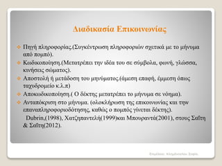 Διαδικασία Επικοινωνίας
 Πηγή πληροφορίας.(Συγκέντρωση πληροφοριών σχετικά με το μήνυμα
από πομπό).
 Κωδικοποίηση.(Μετατρέπει την ιδέα του σε σύμβολα, φωνή, γλώσσα,
κινήσεις σώματος).
 Αποστολή ή μετάδοση του μηνύματος.(άμεση επαφή, έμμεση όπως
ταχυδρομείο κ.λ.π)
 Αποκωδικοποίηση.( Ο δέκτης μετατρέπει το μήνυμα σε νόημα).
 Ανταπόκριση στο μήνυμα. (ολοκλήρωση της επικοινωνίας και τηw
επαναπληροφοριοδότησης, καθώς ο πομπός γίνεται δέκτης).
Dubrin,(1998), Χατζηπαντελή(1999)και Μπουραντά(2001), στους Σαΐτη
& Σαΐτη(2012).
Επιμέλεια: Κλημάνογλου Σοφία.
 