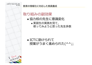 (c)2014- Naoki Kato, IML
at TGU	
󻯤ˌꤷ̆TB
ȡMߤθ?
l?? f?У?RR仯?
n?? g?Όg?ҊҊƣ?
ʹäƤߤ褦˼ä??
l?? ICT?
ژIޤM줿??????
 