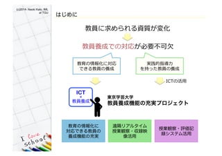 (c)2014- Naoki Kato, IML
at TGU	
Ϥ
̆T???仯?
̆TBɤǤΌ꤬Ҫ???
󻯤ˌ?
Ǥ̆TB?
gָ??
֤ä̆TB?
ICT

̆TB
|ѧܿѧ
̆TBəCܤγgץ
ICTλ??
hꥢ륿
ژIQ?hӳ

ژIQ?uӛ
hƥ
󻯤
Ǥ̆T
BəCܤγg
 