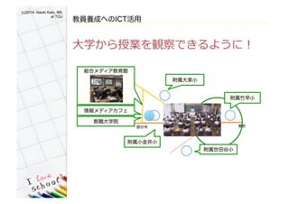 (c)2014- Naoki Kato, IML
at TGU	
̆TBɤؤICT
?ѧژIQǤ褦ˣ?
|
tϥǥ^
ǥե
С
ȪС
С
ѧԺ
СС
 