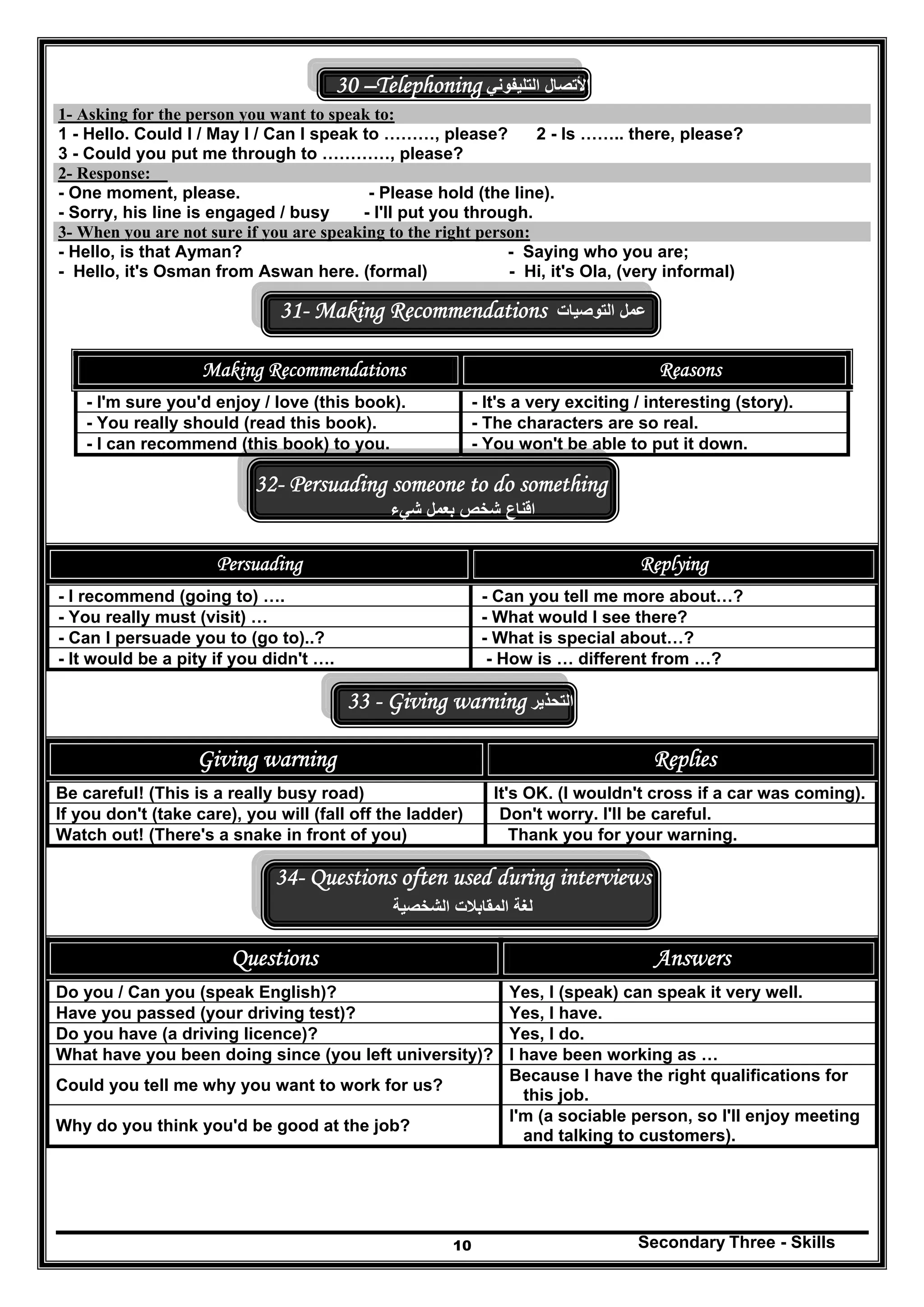 Secondary Three - Skills10
30 –Telephoning ‫األتصال‬‫التليفوني‬
1- Asking for the person you want to speak to:
1 - Hello. Could I / May I / Can I speak to ………, please? 2 - Is …….. there, please?
3 - Could you put me through to …………, please?
2- Response:
- One moment, please. - Please hold (the line).
- Sorry, his line is engaged / busy - I'll put you through.
3- When you are not sure if you are speaking to the right person:
- Hello, is that Ayman? - Saying who you are;
- Hello, it's Osman from Aswan here. (formal) - Hi, it's Ola, (very informal)
31- Making Recommendations ‫عمل‬‫التوصيات‬
Making Recommendations Reasons
- I'm sure you'd enjoy / love (this book). - It's a very exciting / interesting (story).
- You really should (read this book). - The characters are so real.
- I can recommend (this book) to you. - You won't be able to put it down.
32- Persuading someone to do something
‫اقناع‬‫شخص‬‫شيء‬ ‫بعمل‬
Persuading Replying
- I recommend (going to) …. - Can you tell me more about…?
- You really must (visit) … - What would I see there?
- Can I persuade you to (go to)..? - What is special about…?
- It would be a pity if you didn't …. - How is … different from …?
33 - Giving warning ‫التحذير‬
Giving warning Replies
Be careful! (This is a really busy road) It's OK. (I wouldn't cross if a car was coming).
If you don't (take care), you will (fall off the ladder) Don't worry. I'll be careful.
Watch out! (There's a snake in front of you) Thank you for your warning.
34- Questions often used during interviews
‫الشخصية‬ ‫المقابالت‬ ‫لغة‬
Questions Answers
Do you / Can you (speak English)? Yes, I (speak) can speak it very well.
Have you passed (your driving test)? Yes, I have.
Do you have (a driving licence)? Yes, I do.
What have you been doing since (you left university)? I have been working as …
Could you tell me why you want to work for us?
Because I have the right qualifications for
this job.
Why do you think you'd be good at the job?
I'm (a sociable person, so I'll enjoy meeting
and talking to customers).
 