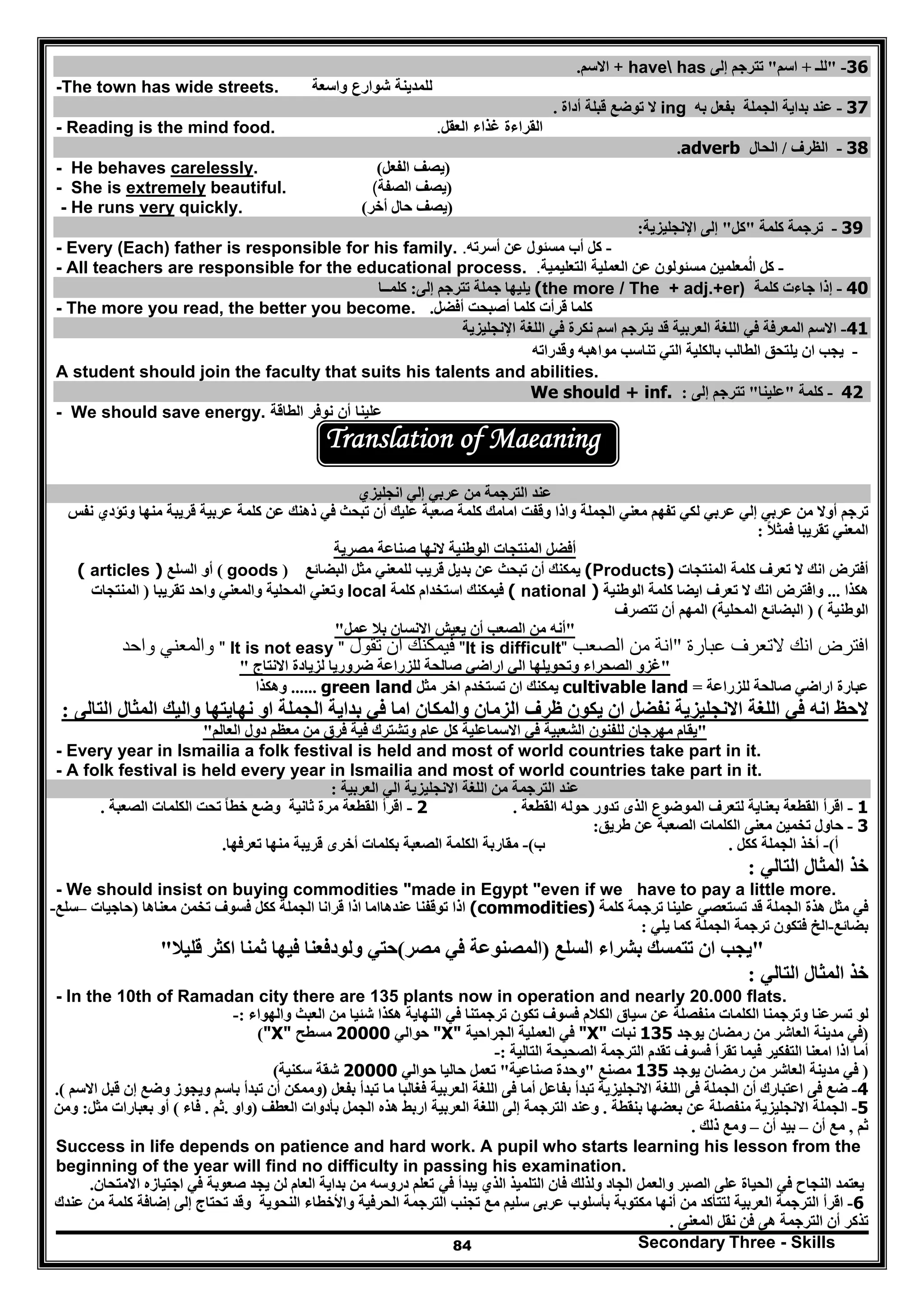 Secondary Three - Skills84
36-"‫للـ‬+‫اسم‬"‫إلى‬ ‫تترجم‬have has+‫االسم‬.
-The town has wide streets. ‫للمدينة‬‫شوارع‬‫واسعة‬
37-‫به‬ ‫بفعل‬ ‫الجملة‬ ‫بداية‬ ‫عند‬ing‫أداة‬ ‫قبلة‬ ‫توضع‬ ‫ال‬.
- Reading is the mind food. ‫القراءة‬‫غذاء‬‫العقل‬.
38-‫الظرف‬/‫الحال‬adverb.
- He behaves carelessly. )‫الفعل‬ ‫يصف‬(
- She is extremely beautiful. )‫الصفة‬ ‫يصف‬(
- He runs very quickly. )‫أخر‬ ‫حال‬ ‫يصف‬(
39-‫كلمة‬ ‫ترجمة‬"‫كل‬"‫اإلنجليزية‬ ‫إلى‬:
- Every (Each) father is responsible for his family. -‫أسرته‬ ‫عن‬ ‫مسئول‬ ‫أب‬ ‫كل‬.
- All teachers are responsible for the educational process. -‫التعليمية‬ ‫العملية‬ ‫عن‬ ‫مسئولون‬ ‫المعلمين‬ ‫كل‬ُ.
40-‫كلمة‬ ‫جاءت‬ ‫إذا‬(the more / The + adj.+er)‫إلى‬ ‫تترجم‬ ‫جملة‬ ‫يليھا‬:‫كلمــا‬
- The more you read, the better you become. ‫أفضل‬ ‫أصبحت‬ ‫كلما‬ ‫قرأت‬ ‫كلما‬.
41-‫اإلنجليزية‬ ‫اللغة‬ ‫في‬ ‫نكرة‬ ‫اسم‬ ‫يترجم‬ ‫قد‬ ‫العربية‬ ‫اللغة‬ ‫في‬ ‫المعرفة‬ ‫االسم‬
-‫ان‬ ‫يجب‬‫وقدراته‬ ‫مواھبه‬ ‫تناسب‬ ‫التي‬ ‫بالكلية‬ ‫الطالب‬ ‫يلتحق‬
A student should join the faculty that suits his talents and abilities.
42-‫كلمة‬"‫علينا‬"‫إلى‬ ‫تترجم‬:We should + inf.
- We should save energy. ‫علينا‬‫أن‬‫نوفر‬‫الطاقة‬
Translation of Maeaning
‫انجليزي‬ ‫إلي‬ ‫عربي‬ ‫من‬ ‫الترجمة‬ ‫عند‬
‫كلمة‬ ‫عن‬ ‫ذھنك‬ ‫في‬ ‫تبحث‬ ‫أن‬ ‫عليك‬ ‫صعبة‬ ‫كلمة‬ ‫امامك‬ ‫وقفت‬ ‫واذا‬ ‫الجملة‬ ‫معني‬ ‫تفھم‬ ‫لكي‬ ‫عربي‬ ‫إلي‬ ‫عربي‬ ‫من‬ ‫أوال‬ ‫ترجم‬‫عربية‬‫نفس‬ ‫وتؤدي‬ ‫منھا‬ ‫قريبة‬
‫فمثال‬ ‫تقريبا‬ ‫المعني‬ً:
‫الوطن‬ ‫المنتجات‬ ‫أفضل‬‫مصرية‬ ‫صناعة‬ ‫النھا‬ ‫ية‬
‫المنتجات‬ ‫كلمة‬ ‫تعرف‬ ‫ال‬ ‫انك‬ ‫أفترض‬(Products)‫البضائع‬ ‫مثل‬ ‫للمعني‬ ‫قريب‬ ‫بديل‬ ‫عن‬ ‫تبحث‬ ‫أن‬ ‫يمكنك‬)goods(‫السلع‬ ‫أو‬( articles )
‫ھكذا‬...‫الوطنية‬ ‫كلمة‬ ‫ايضا‬ ‫تعرف‬ ‫ال‬ ‫انك‬ ‫وافترض‬( national )‫كلمة‬ ‫استخدام‬ ‫فيمكنك‬local‫واحد‬ ‫والمعني‬ ‫المحلية‬ ‫وتعني‬‫تقريبا‬)‫المنتجات‬
‫الوطنية‬) (‫المحلية‬ ‫البضائع‬(‫تتصرف‬ ‫أن‬ ‫المھم‬
"‫عمل‬ ‫بال‬ ‫االنسان‬ ‫يعيش‬ ‫أن‬ ‫الصعب‬ ‫من‬ ‫أنه‬"
‫عبارة‬ ‫التعرف‬ ‫انك‬ ‫افترض‬"‫الصعب‬ ‫من‬ ‫انة‬"It is difficult"‫تقول‬ ‫ان‬ ‫فيمكنك‬"It is not easy"‫واحد‬ ‫والمعني‬
"‫ضروري‬ ‫للزراعة‬ ‫صالحة‬ ‫اراضي‬ ‫الي‬ ‫وتحويلھا‬ ‫الصحراء‬ ‫غزو‬‫االنتاج‬ ‫لزيادة‬ ‫ا‬"
‫للزراعة‬ ‫صالحة‬ ‫اراضي‬ ‫عبارة‬=cultivable land‫مثل‬ ‫اخر‬ ‫تستخدم‬ ‫ان‬ ‫يمكنك‬green land......‫وھكذا‬
‫التالى‬ ‫المثال‬ ‫واليك‬ ‫نھايتھا‬ ‫او‬ ‫الجملة‬ ‫بداية‬ ‫في‬ ‫اما‬ ‫والمكان‬ ‫الزمان‬ ‫ظرف‬ ‫يكون‬ ‫ان‬ ‫نفضل‬ ‫االنجليزية‬ ‫اللغة‬ ‫في‬ ‫انه‬ ‫الحظ‬:
"‫في‬ ‫الشعبية‬ ‫للفنون‬ ‫مھرجان‬ ‫يقام‬‫العالم‬ ‫دول‬ ‫معظم‬ ‫من‬ ‫فرق‬ ‫فية‬ ‫وتشترك‬ ‫عام‬ ‫كل‬ ‫االسماعلية‬"
- Every year in Ismailia a folk festival is held and most of world countries take part in it.
- A folk festival is held every year in Ismailia and most of world countries take part in it.
‫عند‬‫من‬ ‫الترجمة‬‫العربية‬ ‫الي‬ ‫االنجليزية‬ ‫اللغة‬:
1-‫القطعة‬ ‫حوله‬ ‫تدور‬ ‫الذى‬ ‫الموضوع‬ ‫لتعرف‬ ‫بعناية‬ ‫القطعة‬ ‫اقرأ‬.2-‫الصعبة‬ ‫الكلمات‬ ‫تحت‬ ‫خطا‬ ‫وضع‬ ‫ثانية‬ ‫مرة‬ ‫القطعة‬ ‫اقرأ‬ً.
3-‫طريق‬ ‫عن‬ ‫الصعبة‬ ‫الكلمات‬ ‫معنى‬ ‫تخمين‬ ‫حاول‬:
‫أ‬(-‫ككل‬ ‫الجملة‬ ‫أخذ‬.‫ب‬(-‫مقار‬‫ب‬‫تعرفھا‬ ‫منھا‬ ‫قريبة‬ ‫أخرى‬ ‫بكلمات‬ ‫الصعبة‬ ‫الكلمة‬ ‫ة‬.
‫التالي‬ ‫المثال‬ ‫خذ‬:
- We should insist on buying commodities "made in Egypt "even if we have to pay a little more.
‫كلمة‬ ‫ترجمة‬ ‫علينا‬ ‫تستعصي‬ ‫قد‬ ‫الجملة‬ ‫ھذة‬ ‫مثل‬ ‫في‬(commodities)‫ت‬ ‫اذا‬‫معناھا‬ ‫تخمن‬ ‫فسوف‬ ‫ككل‬ ‫الجملة‬ ‫قرانا‬ ‫اذا‬ ‫عندھااما‬ ‫وقفنا‬)‫حاجيات‬–‫سلع‬-
‫بضائع‬-‫يلي‬ ‫كما‬ ‫الجملة‬ ‫ترجمة‬ ‫فتكون‬ ‫الخ‬:
"‫السلع‬ ‫بشراء‬ ‫تتمسك‬ ‫ان‬ ‫يجب‬)‫مصر‬ ‫في‬ ‫المصنوعة‬(‫قليال‬ ‫اكثر‬ ‫ثمنا‬ ‫فيھا‬ ‫ولودفعنا‬ ‫حتي‬"
‫التالي‬ ‫المثال‬ ‫خذ‬:
- In the 10th of Ramadan city there are 135 plants now in operation and nearly 20.000 flats.
‫والھواء‬ ‫العبث‬ ‫من‬ ‫شئيا‬ ‫ھكذا‬ ‫النھاية‬ ‫في‬ ‫ترجمتنا‬ ‫تكون‬ ‫فسوف‬ ‫الكالم‬ ‫سياق‬ ‫عن‬ ‫منفصلة‬ ‫الكلمات‬ ‫وترجمنا‬ ‫تسرعنا‬ ‫لو‬:-
)‫يوجد‬ ‫رمضان‬ ‫من‬ ‫العاشر‬ ‫مدينة‬ ‫في‬135‫نبات‬"X"‫الجراحية‬ ‫العملية‬ ‫في‬"X"‫حوالي‬20000‫مسطح‬"X"(
‫التف‬ ‫امعنا‬ ‫اذا‬ ‫أما‬‫التالية‬ ‫الصحيحة‬ ‫الترجمة‬ ‫تقدم‬ ‫فسوف‬ ‫تقرأ‬ ‫فيما‬ ‫كير‬:-
)‫يوجد‬ ‫رمضان‬ ‫من‬ ‫العاشر‬ ‫مدينة‬ ‫في‬135‫مصنع‬"‫صناعية‬ ‫وحدة‬"‫حوالي‬ ‫حاليا‬ ‫تعمل‬20000‫سكنية‬ ‫شقة‬(
4-‫بفعل‬ ‫تبدأ‬ ‫ما‬ ‫فغالبا‬ ‫العربية‬ ‫اللغة‬ ‫فى‬ ‫أما‬ ‫بفاعل‬ ‫تبدأ‬ ‫االنجليزية‬ ‫اللغة‬ ‫فى‬ ‫الجملة‬ ‫أن‬ ‫اعتبارك‬ ‫فى‬ ‫ضع‬)‫با‬ ‫تبدأ‬ ‫أن‬ ‫وممكن‬‫االسم‬ ‫قبل‬ ‫إن‬ ‫وضع‬ ‫ويجوز‬ ‫سم‬.(
5-‫بنقطة‬ ‫بعضھا‬ ‫عن‬ ‫منفصلة‬ ‫االنجليزية‬ ‫الجملة‬.‫العطف‬ ‫بأدوات‬ ‫الجمل‬ ‫ھذه‬ ‫اربط‬ ‫العربية‬ ‫اللغة‬ ‫إلى‬ ‫الترجمة‬ ‫وعند‬)‫واو‬.‫ثم‬.‫فاء‬(‫مثل‬ ‫بعبارات‬ ‫أو‬:‫ومن‬
‫ثم‬,‫أن‬ ‫مع‬–‫أن‬ ‫بيد‬–‫ذلك‬ ‫ومع‬.
Success in life depends on patience and hard work. A pupil who starts learning his lesson from the
beginning of the year will find no difficulty in passing his examination.
‫في‬ ‫يبدأ‬ ‫الذي‬ ‫التلميذ‬ ‫فان‬ ‫ولذلك‬ ‫الجاد‬ ‫والعمل‬ ‫الصبر‬ ‫على‬ ‫الحياة‬ ‫في‬ ‫النجاح‬ ‫يعتمد‬‫االمتحان‬ ‫اجتيازه‬ ‫في‬ ‫صعوبة‬ ‫يجد‬ ‫لن‬ ‫العام‬ ‫بداية‬ ‫من‬ ‫دروسه‬ ‫تعلم‬.
6-‫عندك‬ ‫من‬ ‫كلمة‬ ‫إضافة‬ ‫إلى‬ ‫تحتاج‬ ‫وقد‬ ‫النحوية‬ ‫واألخطاء‬ ‫الحرفية‬ ‫الترجمة‬ ‫تجنب‬ ‫مع‬ ‫سليم‬ ‫عربى‬ ‫بأسلوب‬ ‫مكتوبة‬ ‫أنھا‬ ‫من‬ ‫لتتأكد‬ ‫العربية‬ ‫الترجمة‬ ‫اقرأ‬
‫المعنى‬ ‫نقل‬ ‫فن‬ ‫ھى‬ ‫الترجمة‬ ‫أن‬ ‫تذكر‬.
 