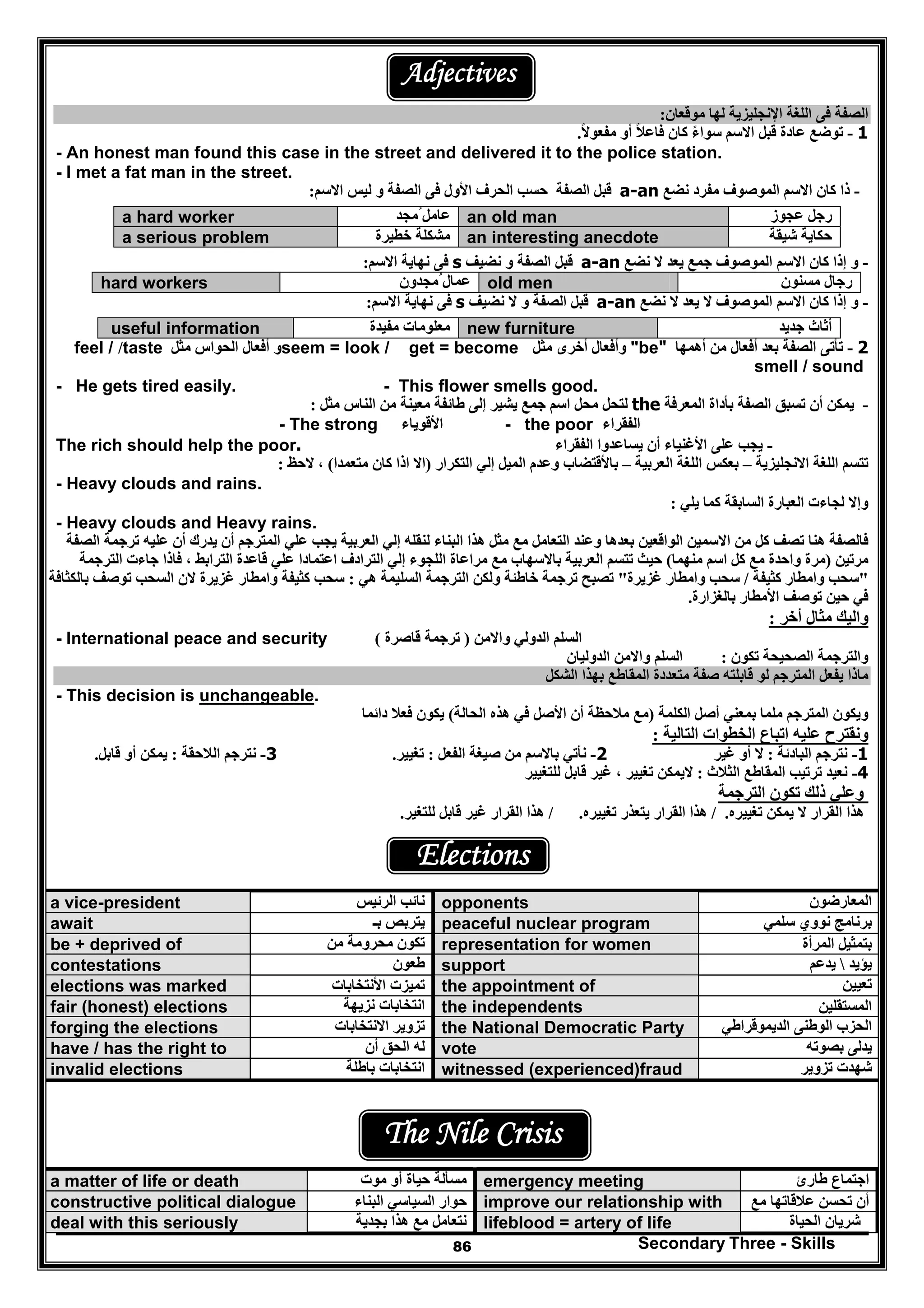 Secondary Three - Skills86
Adjectives
‫ال‬ ‫فى‬ ‫الصفة‬‫موقعان‬ ‫لھا‬ ‫اإلنجليزية‬ ‫لغة‬:
1-‫مفعوال‬ ‫أو‬ ‫فاعال‬ ‫كان‬ ‫سواء‬ ‫االسم‬ ‫قبل‬ ‫عادة‬ ‫توضع‬ً ً ً.
- An honest man found this case in the street and delivered it to the police station.
- I met a fat man in the street.
-‫نضع‬ ‫مفرد‬ ‫الموصوف‬ ‫االسم‬ ‫كان‬ ‫ذا‬a-an‫االسم‬ ‫ليس‬ ‫و‬ ‫الصفة‬ ‫فى‬ ‫األول‬ ‫الحرف‬ ‫حسب‬ ‫الصفة‬ ‫قبل‬:
‫عجوز‬ ‫رجل‬an old man‫ُمجد‬ ‫عامل‬a hard worker
‫شيقة‬ ‫حكاية‬an interesting anecdote‫خطيرة‬ ‫مشكلة‬a serious problem
-‫نضع‬ ‫ال‬ ‫يعد‬ ‫جمع‬ ‫الموصوف‬ ‫االسم‬ ‫كان‬ ‫إذا‬ ‫و‬a-an‫نضيف‬ ‫و‬ ‫الصفة‬ ‫قبل‬s‫االسم‬ ‫نھاية‬ ‫فى‬:
‫مسن‬ ‫رجال‬‫ون‬old men‫ُمجدون‬ ‫عمال‬hard workers
-‫نضع‬ ‫ال‬ ‫يعد‬ ‫ال‬ ‫الموصوف‬ ‫االسم‬ ‫كان‬ ‫إذا‬ ‫و‬a-an‫نضيف‬ ‫ال‬ ‫و‬ ‫الصفة‬ ‫قبل‬s‫االسم‬ ‫نھاية‬ ‫فى‬:
‫جديد‬ ‫أثاث‬new furniture‫مفيدة‬ ‫معلومات‬useful information
2-‫أھمھا‬ ‫من‬ ‫أفعال‬ ‫بعد‬ ‫الصفة‬ ‫تأتى‬"be"‫مثل‬ ‫أخرى‬ ‫وأفعال‬seem = look / get = become‫مثل‬ ‫الحواس‬ ‫أفعال‬ ‫و‬taste/feel /
smell / sound
- He gets tired easily. - This flower smells good.
-‫المعرفة‬ ‫بأداة‬ ‫الصفة‬ ‫تسبق‬ ‫أن‬ ‫يمكن‬the‫مثل‬ ‫الناس‬ ‫من‬ ‫معينة‬ ‫طائفة‬ ‫إلى‬ ‫يشير‬ ‫جمع‬ ‫اسم‬ ‫محل‬ ‫لتحل‬:
- The strong ‫األقوياء‬ - the poor ‫الفقراء‬
The rich should help the poor. -‫الفقراء‬ ‫يساعدوا‬ ‫أن‬ ‫األغنياء‬ ‫على‬ ‫يجب‬
‫االنجليزية‬ ‫اللغة‬ ‫تتسم‬–‫العربية‬ ‫اللغة‬ ‫بعكس‬–‫التكرار‬ ‫إلي‬ ‫الميل‬ ‫وعدم‬ ‫باألقتضاب‬)‫ك‬ ‫اذا‬ ‫اال‬‫متعمدا‬ ‫ان‬(‫الحظ‬ ،:
- Heavy clouds and rains.
‫يلي‬ ‫كما‬ ‫السابقة‬ ‫العبارة‬ ‫لجاءت‬ ‫وإال‬:
- Heavy clouds and Heavy rains.
‫الصفة‬ ‫ترجمة‬ ‫عليه‬ ‫أن‬ ‫يدرك‬ ‫أن‬ ‫المترجم‬ ‫علي‬ ‫يجب‬ ‫العربية‬ ‫إلي‬ ‫لنقله‬ ‫البناء‬ ‫ھذا‬ ‫مثل‬ ‫مع‬ ‫التعامل‬ ‫وعند‬ ‫بعدھا‬ ‫الواقعين‬ ‫االسمين‬ ‫من‬ ‫كل‬ ‫تصف‬ ‫ھنا‬ ‫فالصفة‬
‫مرتي‬‫ن‬)‫منھما‬ ‫اسم‬ ‫كل‬ ‫مع‬ ‫واحدة‬ ‫مرة‬(‫الترابط‬ ‫قاعدة‬ ‫علي‬ ‫اعتمادا‬ ‫الترادف‬ ‫إلي‬ ‫اللجوء‬ ‫مراعاة‬ ‫مع‬ ‫باالسھاب‬ ‫العربية‬ ‫تتسم‬ ‫حيث‬،‫الترجمة‬ ‫جاءت‬ ‫فاذا‬
"‫كثيفة‬ ‫وامطار‬ ‫سحب‬/‫غ‬ ‫وامطار‬ ‫سحب‬‫ز‬‫ي‬‫ر‬‫ة‬"‫ھي‬ ‫السليمة‬ ‫الترجمة‬ ‫ولكن‬ ‫خاطئة‬ ‫ترجمة‬ ‫تصبح‬:‫بالكثا‬ ‫توصف‬ ‫السحب‬ ‫الن‬ ‫غزيرة‬ ‫وامطار‬ ‫كثيفة‬ ‫سحب‬‫فة‬
‫بالغزارة‬ ‫األمطار‬ ‫توصف‬ ‫حين‬ ‫في‬.
‫أخر‬ ‫مثال‬ ‫واليك‬:
- International peace and security ‫واالمن‬ ‫الدولي‬ ‫السلم‬)‫قاصر‬ ‫ترجمة‬‫ة‬(
‫تكون‬ ‫الصحيحة‬ ‫والترجمة‬:‫الدوليان‬ ‫واالمن‬ ‫السلم‬
‫ماذا‬‫ي‬‫الشكل‬ ‫بھذا‬ ‫المقاطع‬ ‫متعددة‬ ‫صفة‬ ‫قابلته‬ ‫لو‬ ‫المترجم‬ ‫فعل‬
- This decision is unchangeable.
‫بمعني‬ ‫ملما‬ ‫المترجم‬ ‫ويكون‬‫أصل‬‫الكلمة‬)‫أن‬ ‫مالحظة‬ ‫مع‬‫األصل‬‫الحالة‬ ‫ھذه‬ ‫في‬(‫دائما‬ ‫فعال‬ ‫يكون‬
‫التالية‬ ‫الخطوات‬ ‫اتباع‬ ‫عليه‬ ‫ونقترح‬:
1-‫البادئة‬ ‫نترجم‬:‫غير‬ ‫أو‬ ‫ال‬2-‫الفعل‬ ‫صيغة‬ ‫من‬ ‫باالسم‬ ‫نأتي‬:‫تغيير‬.3-‫الالحقة‬ ‫نترجم‬:‫قابل‬ ‫أو‬ ‫يمكن‬.
4-‫الثالث‬ ‫المقاطع‬ ‫ترتيب‬ ‫نعيد‬:‫للتغيير‬ ‫قابل‬ ‫غير‬ ، ‫تغيير‬ ‫اليمكن‬
‫الترجمة‬ ‫تكون‬ ‫ذلك‬ ‫وعلي‬
‫تغييره‬ ‫يمكن‬ ‫ال‬ ‫القرار‬ ‫ھذا‬./‫تغييره‬ ‫يتعذر‬ ‫القرار‬ ‫ھذا‬./‫للتغير‬ ‫قابل‬ ‫غير‬ ‫القرار‬ ‫ھذا‬.
Elections
a vice-president ‫ال‬ ‫نائب‬‫رئيس‬ opponents ‫المعارضون‬
await ‫بـ‬ ‫يتربص‬ peaceful nuclear program ‫نووي‬ ‫برنامج‬‫سلمي‬
be + deprived of ‫من‬ ‫محرومة‬ ‫تكون‬ representation for women ‫المرأة‬ ‫بتمثيل‬
contestations ‫طعون‬ support ‫يؤيد‬‫يدعم‬
elections was marked ‫تميزت‬‫األنتخابات‬ the appointment of ‫تعيين‬
fair (honest) elections ‫نزيھة‬ ‫انتخابات‬ the independents ‫المستقلين‬
forging the elections ‫االنتخابات‬ ‫تزوير‬ the National Democratic Party ‫ال‬‫الوطنى‬ ‫حزب‬‫الديموقراطي‬
have / has the right to ‫أن‬ ‫الحق‬ ‫له‬ vote ‫بصوته‬ ‫يدلى‬
invalid elections ‫باطلة‬ ‫انتخابات‬ witnessed (experienced)fraud ‫تزوير‬ ‫شھدت‬
The Nile Crisis
a matter of life or death ‫موت‬ ‫أو‬ ‫حياة‬ ‫مسألة‬ emergency meeting ‫ا‬‫ج‬‫طارئ‬ ‫تماع‬
constructive political dialogue ‫البناء‬ ‫السياسي‬ ‫حوار‬ improve our relationship with ‫عالق‬ ‫تحسن‬ ‫أن‬‫اتھا‬‫مع‬
deal with this seriously ‫بجدية‬ ‫ھذا‬ ‫مع‬ ‫نتعامل‬ lifeblood = artery of life ‫الحياة‬ ‫شريان‬
 