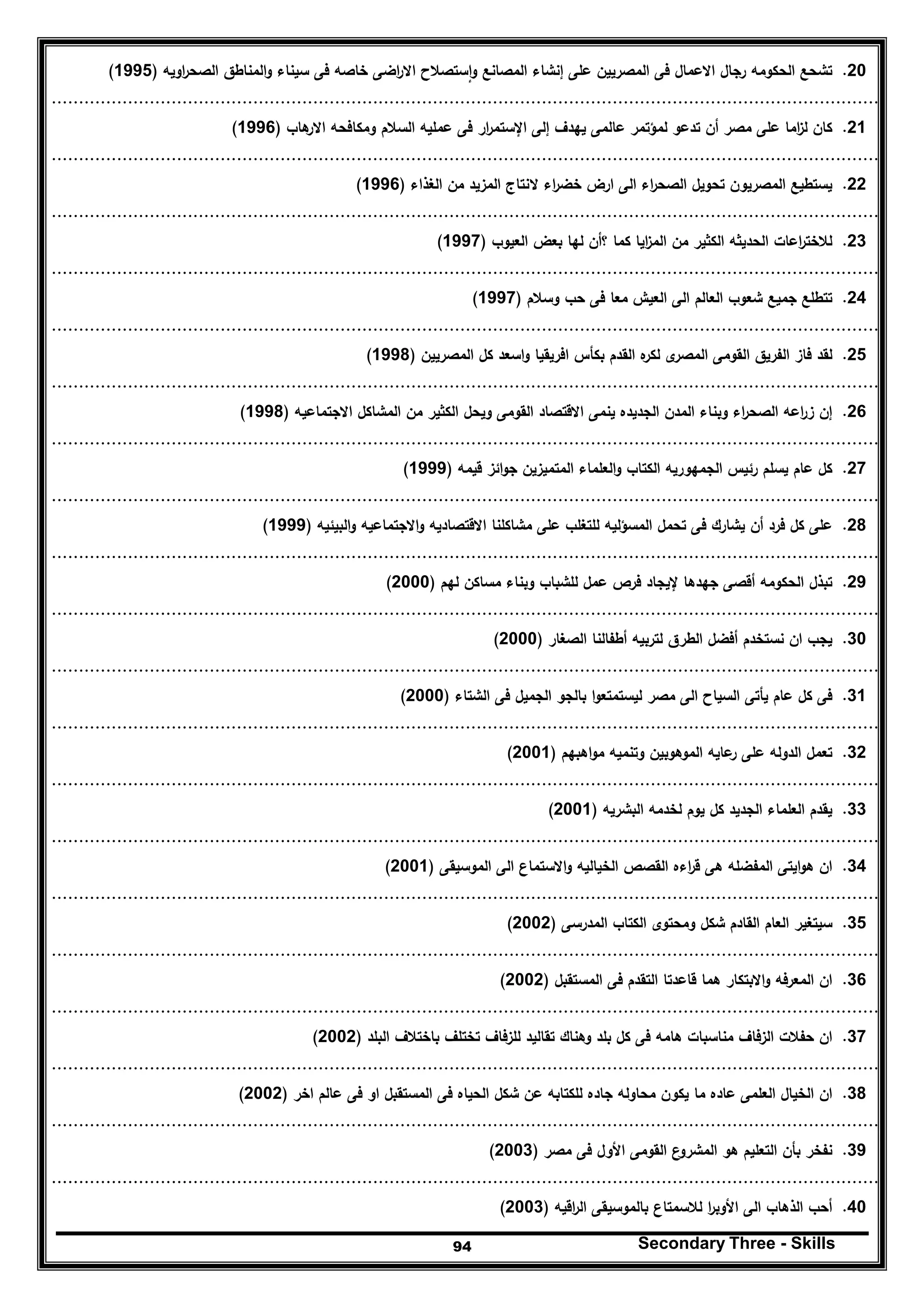 Secondary Three - Skills94
20.‫اوﻳﻪ‬‫ر‬‫اﻟﺻﺣ‬ ‫اﻟﻣﻧﺎطق‬‫و‬ ‫ﺳﻳﻧﺎء‬ ‫ﻓﻰ‬ ‫ﺧﺎﺻﻪ‬ ‫اﺿﻰ‬‫ر‬‫اﻻ‬ ‫اﺳﺗﺻﻼح‬‫و‬ ‫اﻟﻣﺻﺎﻧﻊ‬ ‫إﻧﺷﺎء‬ ‫ﻋﻠﻰ‬ ‫اﻟﻣﺻرﻳﻳن‬ ‫ﻓﻰ‬ ‫اﻻﻋﻣﺎﻝ‬ ‫رﺟﺎﻝ‬ ‫اﻟﺣﻛوﻣﻪ‬ ‫ﺗﺷﺣﻊ‬ٕ)1995(
........................................................................................................................................................
21.‫ﻫﺎب‬‫اﻻر‬ ‫وﻣﻛﺎﻓﺣﻪ‬ ‫اﻟﺳﻼم‬ ‫ﻋﻣﻠﻳﻪ‬ ‫ﻓﻰ‬ ‫ار‬‫ر‬‫اﻹﺳﺗﻣ‬ ‫إﻟﻰ‬ ‫ﻳﻬدف‬ ‫ﻋﺎﻟﻣﻰ‬ ‫ﻟﻣؤﺗﻣر‬ ‫ﺗدﻋو‬ ‫أن‬ ‫ﻣﺻر‬ ‫ﻋﻠﻰ‬ ‫اﻣﺎ‬‫ز‬‫ﻟ‬ ‫ﻛﺎن‬)1996(
........................................................................................................................................................
22.‫اﻟﻐذاء‬ ‫ﻣن‬ ‫اﻟﻣزﻳد‬ ‫ﻻﻧﺗﺎج‬ ‫اء‬‫ر‬‫ﺧﺿ‬ ‫ارض‬ ‫اﻟﻰ‬ ‫اء‬‫ر‬‫اﻟﺻﺣ‬ ‫ﺗﺣوﻳﻝ‬ ‫اﻟﻣﺻرﻳون‬ ‫ﻳﺳﺗطﻳﻊ‬)1996(
........................................................................................................................................................
23.‫اﻟﻌﻳوب‬ ‫ﺑﻌض‬ ‫ﻟﻬﺎ‬ ‫؟أن‬ ‫ﻛﻣﺎ‬ ‫اﻳﺎ‬‫ز‬‫اﻟﻣ‬ ‫ﻣن‬ ‫اﻟﻛﺛﻳر‬ ‫اﻟﺣدﻳﺛﻪ‬ ‫اﻋﺎت‬‫ر‬‫ﻟﻼﺧﺗ‬)1997(
........................................................................................................................................................
24.‫ﺟﻣﻳ‬ ‫ﺗﺗطﻠﻊ‬‫وﺳﻼم‬ ‫ﺣب‬ ‫ﻓﻰ‬ ‫ﻣﻌﺎ‬ ‫اﻟﻌﻳش‬ ‫اﻟﻰ‬ ‫اﻟﻌﺎﻟم‬ ‫ﺷﻌوب‬ ‫ﻊ‬)1997(
........................................................................................................................................................
25.‫اﺳ‬‫و‬ ‫اﻓرﻳﻘﻳﺎ‬ ‫ﺑﻛﺄس‬ ‫اﻟﻘدم‬ ‫ﻩ‬‫ﻟﻛر‬ ‫ى‬‫اﻟﻣﺻر‬ ‫اﻟﻘوﻣﻰ‬ ‫اﻟﻔرﻳق‬ ‫ﻓﺎز‬ ‫ﻟﻘد‬‫اﻟﻣﺻرﻳﻳن‬ ‫ﻛﻝ‬ ‫ﻌد‬)1998(
........................................................................................................................................................
26.‫اﻟﻣﺷﺎﻛﻝ‬ ‫ﻣن‬ ‫اﻟﻛﺛﻳر‬ ‫وﻳﺣﻝ‬ ‫اﻟﻘوﻣﻰ‬ ‫اﻻﻗﺗﺻﺎد‬ ‫ﻳﻧﻣﻰ‬ ‫اﻟﺟدﻳدﻩ‬ ‫اﻟﻣدن‬ ‫وﺑﻧﺎء‬ ‫اء‬‫ر‬‫اﻟﺻﺣ‬ ‫اﻋﻪ‬‫ر‬‫ز‬ ‫إن‬‫اﻻﺟﺗﻣﺎﻋﻳﻪ‬)1998(
........................................................................................................................................................
27.‫ﻗﻳﻣﻪ‬ ‫اﺋز‬‫و‬‫ﺟ‬ ‫اﻟﻣﺗﻣﻳزﻳن‬ ‫اﻟﻌﻠﻣﺎء‬‫و‬ ‫اﻟﻛﺗﺎب‬ ‫اﻟﺟﻣﻬورﻳﻪ‬ ‫رﺋﻳس‬ ‫ﻳﺳﻠم‬ ‫ﻋﺎم‬ ‫ﻛﻝ‬)1999(
........................................................................................................................................................
28.‫اﻟﺑﻳﺋﻳﻪ‬‫و‬ ‫اﻻﺟﺗﻣﺎﻋﻳﻪ‬‫و‬ ‫اﻻﻗﺗﺻﺎدﻳﻪ‬ ‫ﻣﺷﺎﻛﻠﻧﺎ‬ ‫ﻋﻠﻰ‬ ‫ﻟﻠﺗﻐﻠب‬ ‫اﻟﻣﺳؤﻟﻳﻪ‬ ‫ﺗﺣﻣﻝ‬ ‫ﻓﻰ‬ ‫ﻳﺷﺎرك‬ ‫أن‬ ‫ﻓرد‬ ‫ﻛﻝ‬ ‫ﻋﻠﻰ‬)1999(
........................................................................................................................................................
29.‫ﻟﻬم‬ ‫ﻣﺳﺎﻛن‬ ‫وﺑﻧﺎء‬ ‫ﻟﻠﺷﺑﺎب‬ ‫ﻋﻣﻝ‬ ‫ﻓرص‬ ‫ﻹﻳﺟﺎد‬ ‫ﺟﻬدﻫﺎ‬ ‫أﻗﺻﻰ‬ ‫اﻟﺣﻛوﻣﻪ‬ ‫ﺗﺑذﻝ‬)2000(
........................................................................................................................................................
30.‫اﻟﺻﻐﺎر‬ ‫أطﻔﺎﻟﻧﺎ‬ ‫ﻟﺗرﺑﻳﻪ‬ ‫اﻟطرق‬ ‫أﻓﺿﻝ‬ ‫ﻧﺳﺗﺧدم‬ ‫ان‬ ‫ﻳﺟب‬)2000(
........................................................................................................................................................
31.‫اﻟﺷﺗﺎء‬ ‫ﻓﻰ‬ ‫اﻟﺟﻣﻳﻝ‬ ‫ﺑﺎﻟﺟو‬ ‫ا‬‫و‬‫ﻟﻳﺳﺗﻣﺗﻌ‬ ‫ﻣﺻر‬ ‫اﻟﻰ‬ ‫اﻟﺳﻳﺎح‬ ‫ﻳﺄﺗﻰ‬ ‫ﻋﺎم‬ ‫ﻛﻝ‬ ‫ﻓﻰ‬)2000(
........................................................................................................................................................
32.‫اﻫﺑﻬم‬‫و‬‫ﻣ‬ ‫وﺗﻧﻣﻳﻪ‬ ‫اﻟﻣوﻫوﺑﻳن‬ ‫ﻋﺎﻳﻪ‬‫ر‬ ‫ﻋﻠﻰ‬ ‫اﻟدوﻟﻪ‬ ‫ﺗﻌﻣﻝ‬)2001(
........................................................................................................................................................
33.‫ا‬ ‫ﻟﺧدﻣﻪ‬ ‫ﻳوم‬ ‫ﻛﻝ‬ ‫اﻟﺟدﻳد‬ ‫اﻟﻌﻠﻣﺎء‬ ‫ﻳﻘدم‬‫ﻟﺑﺷرﻳﻪ‬)2001(
........................................................................................................................................................
34.‫اﻟﻣوﺳﻳﻘﻰ‬ ‫اﻟﻰ‬ ‫اﻻﺳﺗﻣﺎع‬‫و‬ ‫اﻟﺧﻳﺎﻟﻳﻪ‬ ‫اﻟﻘﺻص‬ ‫اءﻩ‬‫ر‬‫ﻗ‬ ‫ﻫﻰ‬ ‫اﻟﻣﻔﺿﻠﻪ‬ ‫اﻳﺗﻰ‬‫و‬‫ﻫ‬ ‫ان‬)2001(
........................................................................................................................................................
35.‫اﻟﻣدرﺳﻰ‬ ‫اﻟﻛﺗﺎب‬ ‫وﻣﺣﺗوى‬ ‫ﺷﻛﻝ‬ ‫اﻟﻘﺎدم‬ ‫اﻟﻌﺎم‬ ‫ﺳﻳﺗﻐﻳر‬)2002(
........................................................................................................................................................
36.‫اﻟﻣﺳﺗﻘﺑﻝ‬ ‫ﻓﻰ‬ ‫اﻟﺗﻘدم‬ ‫ﻗﺎﻋدﺗﺎ‬ ‫ﻫﻣﺎ‬ ‫اﻻﺑﺗﻛﺎر‬‫و‬ ‫اﻟﻣﻌرﻓﻪ‬ ‫ان‬)2002(
........................................................................................................................................................
37.‫اﻟﺑﻠد‬ ‫ﺑﺎﺧﺗﻼف‬ ‫ﺗﺧﺗﻠف‬ ‫ﻟﻠزﻓﺎف‬ ‫ﺗﻘﺎﻟﻳد‬ ‫وﻫﻧﺎك‬ ‫ﺑﻠد‬ ‫ﻛﻝ‬ ‫ﻓﻰ‬ ‫ﻫﺎﻣﻪ‬ ‫ﻣﻧﺎﺳﺑﺎت‬ ‫اﻟزﻓﺎف‬ ‫ﺣﻔﻼت‬ ‫ان‬)2002(
........................................................................................................................................................
38.‫اﺧر‬ ‫ﻋﺎﻟم‬ ‫ﻓﻰ‬ ‫او‬ ‫اﻟﻣﺳﺗﻘﺑﻝ‬ ‫ﻓﻰ‬ ‫اﻟﺣﻳﺎﻩ‬ ‫ﺷﻛﻝ‬ ‫ﻋن‬ ‫ﻟﻠﻛﺗﺎﺑﻪ‬ ‫ﺟﺎدﻩ‬ ‫ﻣﺣﺎوﻟﻪ‬ ‫ﻳﻛون‬ ‫ﻣﺎ‬ ‫ﻋﺎدﻩ‬ ‫اﻟﻌﻠﻣﻰ‬ ‫اﻟﺧﻳﺎﻝ‬ ‫ان‬)2002(
........................................................................................................................................................
39.‫ﻣﺻر‬ ‫ﻓﻰ‬ ‫اﻷوﻝ‬ ‫اﻟﻘوﻣﻰ‬ ‫ع‬‫اﻟﻣﺷرو‬ ‫ﻫو‬ ‫اﻟﺗﻌﻠﻳم‬ ‫ﺑﺄن‬ ‫ﻧﻔﺧر‬)2003(
........................................................................................................................................................
40.‫ﻟﻼﺳﻣﺗ‬ ‫ا‬‫ر‬‫اﻷوﺑ‬ ‫اﻟﻰ‬ ‫اﻟذﻫﺎب‬ ‫أﺣب‬‫اﻗﻳﻪ‬‫ر‬‫اﻟ‬ ‫ﺑﺎﻟﻣوﺳﻳﻘﻰ‬ ‫ﺎع‬)2003(
 