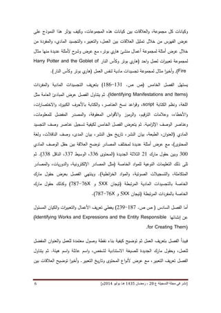 [‫ع‬ ‫التسجيلة‬ ‫مجلة‬ ‫في‬ ‫نشر‬82،‫شعب‬‫ان‬5341‫هـ‬/‫يو‬‫ن‬‫يو‬8253‫م‬‫ص‬ ‫ص‬ ،82-25]6
،‫مجموعة‬ ‫كل‬ ‫وكيانات‬‫وكيف‬ ،‫المجموعات‬ ‫هذه‬ ‫كيانات‬ ‫بين‬ ‫العالقات‬‫و‬‫على‬ ‫النموذج‬ ‫هذا‬ ‫يؤثر‬
‫الفهرس‬ ‫عرض‬‫خالل‬ ‫من‬‫المفردة‬‫و‬ ،‫المادي‬ ‫التجسيد‬‫و‬ ،‫التعبير‬‫و‬ ،‫العمل‬ ‫بين‬ ‫العالقات‬ ‫تمثيل‬‫من‬
‫خالل‬‫عرض‬‫ب‬ ‫ي‬‫هار‬ ‫منشئ‬ ‫أعمال‬ ‫لمجموعة‬ ‫أمثلة‬،‫وتر‬‫أل‬ ‫ح‬‫وشر‬ ‫عرض‬ ‫مع‬‫مثل‬‫مثال‬ ‫منها‬ ‫عديدة‬ ‫ة‬
‫ل‬‫احد‬‫و‬ ‫لعمل‬ ‫ات‬‫ر‬‫تعبي‬ ‫مجموعة‬(‫النار‬ ‫وكأس‬ ‫بوتر‬ ‫ي‬‫هار‬Harry Potter and the Goblet of
Fire)،‫و‬‫ا‬‫ر‬‫أخي‬‫ل‬ ‫مثال‬‫العمل‬ ‫لنفس‬ ‫مادية‬ ‫تجسيدات‬ ‫مجموعة‬(‫النار‬ ‫وكأس‬ ‫بوتر‬ ‫ي‬‫هار‬).
‫يستهل‬‫الخامس‬ ‫الفصل‬(‫ص‬ ‫ص‬.616-611)‫ب‬‫يف‬‫ر‬‫تع‬‫ا‬‫و‬ ‫المادية‬ ‫التجسيدات‬‫لمفردات‬
(Identifying Manifestations and Items).‫ثم‬‫يتناول‬‫مثل‬ ‫العامة‬ ‫المبادئ‬ ‫عرض‬ ‫الفصل‬
‫الكتابة‬ ‫ونظم‬ ،‫اللغة‬script،‫ات‬‫ر‬‫االختصا‬‫و‬ ،‫ة‬‫ر‬‫الكبي‬ ‫باألحرف‬ ‫الكتابة‬‫و‬ ،‫العناصر‬ ‫نسخ‬ ‫اعد‬‫و‬‫وق‬ ،
‫المعقوفة‬ ‫اس‬‫و‬‫األق‬‫و‬ ‫الرموز‬‫و‬ ،‫قيم‬‫ر‬‫الت‬ ‫وعالمات‬ ،‫األخطاء‬‫و‬،،‫للمعلومات‬ ‫المفضل‬ ‫المصدر‬‫و‬
‫وع‬‫امية‬‫ز‬‫اإلل‬ ‫الوصف‬ ‫ناصر‬.‫ي‬ ‫ثم‬‫تعرض‬‫ال‬ ‫الفصل‬‫خامس‬‫ل‬‫التجسيد‬ ‫وصف‬ ‫عناصر‬ ‫تسجيل‬ ‫كيفية‬
‫المادي‬(‫ولغة‬ ،‫الناقالت‬ ‫وصف‬ ،‫المدى‬ ‫بيان‬ ،‫النشر‬ ‫حق‬ ‫يخ‬‫ر‬‫تا‬ ،‫النشر‬ ‫بيان‬ ،‫الطبعة‬ ،‫ان‬‫و‬‫العن‬
‫المحتوى‬)‫عديدة‬ ‫أمثلة‬ ‫عرض‬ ‫مع‬ ،‫المصادر‬ ‫لمختلف‬‫المادي‬ ‫الوصف‬ ‫حقل‬ ‫بين‬ ‫العالقة‬ ‫توضح‬
300‫حقول‬ ‫وبين‬‫مارك‬46‫الجديدة‬ ‫الثالثة‬(‫المحتوى‬336،‫الوسيط‬337،‫الناقل‬338.)‫ثم‬
‫تلى‬‫الخاصة‬ ‫اد‬‫و‬‫للم‬ ‫النوعية‬ ‫التعليمات‬ ‫ذلك‬(‫اإللكتروني‬ ‫المصادر‬ ‫مثل‬‫ة‬،‫و‬،‫يات‬‫ر‬‫الدو‬‫و‬‫المصادر‬
،‫المتكاملة‬‫و‬‫ائطية‬‫ر‬‫الخ‬ ‫اد‬‫و‬‫الم‬‫و‬ ،‫الصوتية‬ ‫التسجيالت‬).‫مارك‬ ‫حقول‬ ‫بعرض‬ ‫الفصل‬ ‫وينتهي‬
‫المر‬ ‫المادية‬ ‫بالتجسيدات‬ ‫الخاصة‬‫تبطة‬(‫تيجان‬5XX‫و‬76X-787)‫مارك‬ ‫حقول‬ ‫وكذلك‬
‫تبطة‬‫ر‬‫الم‬ ‫بالمفردات‬ ‫الخاصة‬(‫تيجان‬5XX‫و‬76X-787.)
‫السادس‬ ‫الفصل‬ ‫أما‬(‫ص‬ ‫ص‬.619-417)‫ي‬‫المسئول‬ ‫الكيان‬‫و‬ ‫ات‬‫ر‬‫التعبي‬‫و‬ ‫األعمال‬ ‫يف‬‫ر‬‫تع‬ ‫غطي‬
‫إنشائها‬ ‫عن‬(Identifying Works and Expressions and the Entity Responsible
for Creating Them).
‫للعمل‬ ‫معتمدة‬ ‫وصول‬ ‫نقطة‬ ‫بناء‬ ‫كيفية‬ ‫توضيح‬ ‫ثم‬ ‫العمل‬ ‫يف‬‫ر‬‫بتع‬ ‫الفصل‬ ‫فيبدأ‬‫المفضل‬ ‫ان‬‫و‬‫العن‬‫و‬
‫للعمل‬‫هيئة‬ ‫اسم‬‫و‬ ‫عائلة‬ ‫اسم‬‫و‬ ،‫لشخص‬ ‫االستنادية‬ ‫للصيغة‬ ‫الجديدة‬ ‫مارك‬ ‫وحقول‬ ،.‫يتناول‬ ‫ثم‬
‫الفصل‬،‫التعبير‬ ‫يف‬‫ر‬‫تع‬‫مع‬‫التعبير‬ ‫يخ‬‫ر‬‫وتا‬ ‫المحتوى‬ ‫اع‬‫و‬‫ألن‬ ‫عرض‬.‫العالقات‬ ‫توضيح‬ ‫ا‬‫ر‬‫أخي‬‫و‬‫بين‬
 