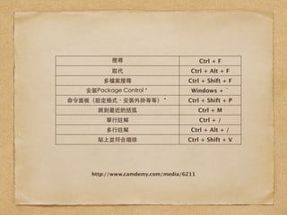 搜尋 Ctrl + F
取代 Ctrl + Alt + F
多檔案搜尋 Ctrl + Shift + F
安裝Package Control＊ Windows + `
命令⾯面板（設定格式、安裝外掛等等）＊ Ctrl + Shift + P
跳到最近的括弧 Ctrl + M
單⾏行註解 Ctrl + /
多⾏行註解 Ctrl + Alt + /
貼上並符合縮排 Ctrl + Shift + V
http://www.camdemy.com/media/6211
 