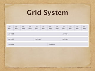 Grid System
col-size-num
xs、sm、md、lg 1 TO 12
 