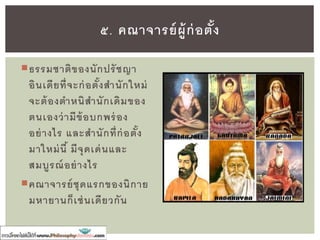 พระอนุพุทธะ
(อรหันตสาวก)
ผู้ตรัสรู้ตาม
พระพุทธเจ้า
พุทธะ ๓
พระปัจเจกพุทธะ
ผู้ตรัสรู้เฉพาะตน
ไม่สามารถสอน
ผู้อื่นให้รู้ตามได้
พระสัมมาสัมพุทธะ
ผู้ตรัสรู้ชอบด้วย
พระองค์เอง และ
สอนให้ผู้อื่นรู้ตาม
ได้
 