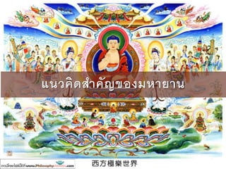 การรีบเข้าถึงนิพพาน
ด้วยการปฏิบัติตาม
หลักคาสอนของ
พระพุทธเจ้าอย่างที่
พระอรหันตสาวกทากัน
เป็นการกระทาที่แฝง
ความเห็นแก่ตัวหรือไม่ ?
คาถามชวนคิด
 