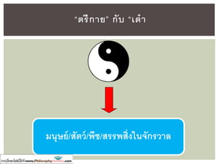 ๔. แนวคิดเรื่องตถาคตครรภ์
 