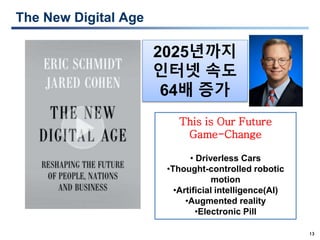 13
The New Digital Age
2025년까지
인터넷 속도
64배 증가
This is Our Future
Game-Change
• Driverless Cars
•Thought-controlled robotic
motion
•Artificial intelligence(AI)
•Augmented reality
•Electronic Pill
 