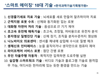 15
1. 신경줄기세포 치료 기술 : 뇌세포를 새로 만들어 알츠하이머 치료
2. 근력지원 로봇 수트 : 신체와 동기화된 입는 로봇
3. 대화형 자연어 처리 기술 : 음성으로 IT 기기 제어
4. 초고속 유전체 해독기술 : 초고속, 초정밀, 저비용으로 유전자 분석
5. 분자영상 질병진단 기술 : 신체 장기, 조직을 분자수준까지 영상화
6. 나노바이오 의료센터 : 센서를 체내에 삽입해 수시로 질병 체크
7. 생체신호 인터페이스 : 눈을 움직이거나 생각만으로 컴퓨터 제어
8. 라이프케어 서비스 로봇 : 첨단 간병 로봇
9. 무인 자율주행 자동차 : 목적지만 입력하면 도로주행 실현
10. 실감형 스마트워크 기술 : 비디오 기술과 홀로그램 기술로 원격업
무 가능, 어디서든 한자리에 있는 듯한 환경을 만드는 기술
‘스마트 에이징’ 10대 기술 <한국과학기술기획평가원>
 