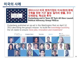 25
미국의 사례
 