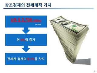 29
창조경제의 전세계적 가치
전세계 경제의 6.1%를 차지
연 6%씩 증가
US $ 2,706 billion
In 2005
 