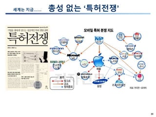 30
세계는 지금…… 총성 없는 ‘특허전쟁’
 