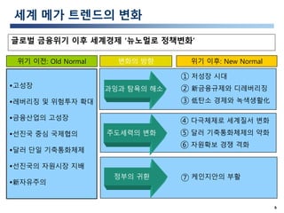 6
글로벌 금융위기 이후 세계경제 ‘뉴노멀로 정책변화’
위기 이전: Old Normal 변화의 방향 위기 이후: New Normal
•고성장
•레버리징 및 위험투자 확대
•금융산업의 고성장
•선진국 중심 국제협의
•달러 단일 기축통화체제
•선진국의 자원시장 지배
•新자유주의
과잉과 탐욕의 해소
주도세력의 변화
정부의 귀환
① 저성장 시대
② 新금융규제와 디레버리징
③ 低탄소 경제와 녹색생활化
④ 다극체제로 세계질서 변화
⑤ 달러 기축통화체제의 약화
⑥ 자원확보 경쟁 격화
⑦ 케인지안의 부활
세계 메가 트렌드의 변화
 