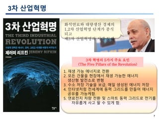 7
3차 산업혁명
1. 재생 가능 에너지로 전환
2. 모든 건물을 현장에서 재생 가능한 에너지
생산형 발전소로 변형
3. 수소 저장 기술을 보급, 매일 생성된 에너지 저장
4. 인터넷처럼 전세계에 동력 그리드를 만들어 에너지
공유를 가능케함.
5. 연료전지 차량 전환 및 스마트 동력 그리드로 전기를
자유롭게 사고 팔 수 있게 함.
3차 혁명의 5가지 주요 요인
(The Five Pillars of the Revolution)
화석연료와 대량생산 경제의
1,2차 산업혁명 단계가 종식
되고
제3차 산업혁명의 시대 도래
 