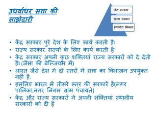 • कें द्र सरकार पुरे देश के मलए काया करती हैI
• राज्य सरकार राज्यों के मलए काया करती है
• कें द्र सरकार अपनी कु छ शक्क्तयाां राज्य सरकारों को दे देती
हैI (जैसा की बेक्ल्जयम में)
• भारत जैसे देश में दो स्तरों में सत्ता का ववभाजन उपयुक्त
नहीां है.
• इसमलए भारत में तीसरे स्तर की सरकारें है(नर्र
पामलका,नर्र ननर्म ग्राम पांचायते)
• कें द्र और राज्य सरकारों ने अपनी शक्क्तयाां स्थानीय
सरकारों को दी है
कें द्र सरकार.
राज्य सरकार
स्थानीय ननकाय
उधवााधर सत्ता की
साझेदारी
 