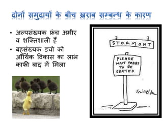 • अल्पसांख्यक फ्ां च अमीर
व शक्क्तशाली हैं
• बहुसांख्यक डचो को
आर्थाक ववकास का लाभ
काफी बाद में ममला
 