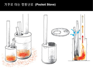 거꾸로 타는 깡통난로 (Pocket Stove)
 