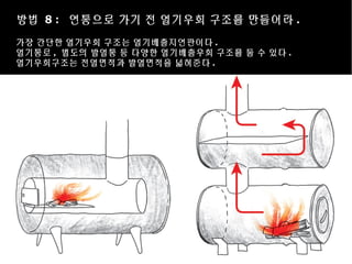 방법 8 : 연통으로 가기 전 열기우회 구조를 만들어라 .
가장 간단한 열기우회 구조는 열기배출지연판이다 .
열기통로 , 별도의 발열통 등 다양한 열기배출우회 구조를 둘 수 있다 .
열기우회구조는 전열면적과 발열면적을 넓혀준다 .
 