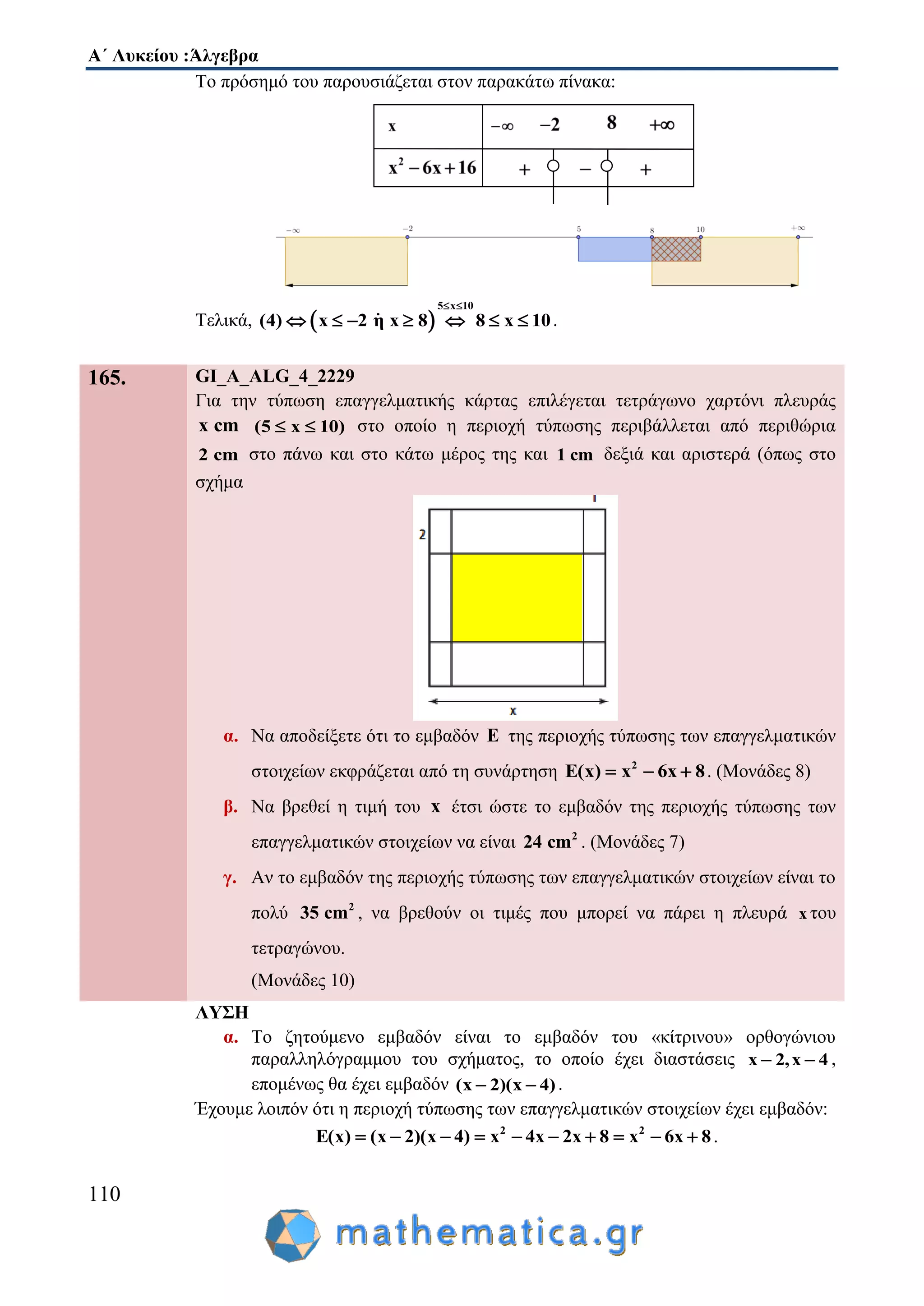Α΄ Λυκείου :Άλγεβρα
110
Το πρόσημό του παρουσιάζεται στον παρακάτω πίνακα:
Τελικά,  
5 x 10
(4) x 2 η x 8 8 x 10
 
       .
165. GI_A_ALG_4_2229
Για την τύπωση επαγγελματικής κάρτας επιλέγεται τετράγωνο χαρτόνι πλευράς
x cm (5 x 10)  στο οποίο η περιοχή τύπωσης περιβάλλεται από περιθώρια
2 cm στο πάνω και στο κάτω μέρος της και 1 cm δεξιά και αριστερά (όπως στο
σχήμα
α. Να αποδείξετε ότι το εμβαδόν E της περιοχής τύπωσης των επαγγελματικών
στοιχείων εκφράζεται από τη συνάρτηση 2
E(x) x 6x 8   . (Μονάδες 8)
β. Να βρεθεί η τιμή του x έτσι ώστε το εμβαδόν της περιοχής τύπωσης των
επαγγελματικών στοιχείων να είναι 2
24 cm . (Μονάδες 7)
γ. Αν το εμβαδόν της περιοχής τύπωσης των επαγγελματικών στοιχείων είναι το
πολύ 2
35 cm , να βρεθούν οι τιμές που μπορεί να πάρει η πλευρά x του
τετραγώνου.
(Μονάδες 10)
ΛΥΣΗ
α. Το ζητούμενο εμβαδόν είναι το εμβαδόν του «κίτρινου» ορθογώνιου
παραλληλόγραμμου του σχήματος, το οποίο έχει διαστάσεις x 2,x 4  ,
επομένως θα έχει εμβαδόν (x 2)(x 4)  .
Έχουμε λοιπόν ότι η περιοχή τύπωσης των επαγγελματικών στοιχείων έχει εμβαδόν:
2 2
E(x) (x 2)(x 4) x 4x 2x 8 x 6x 8          .
 